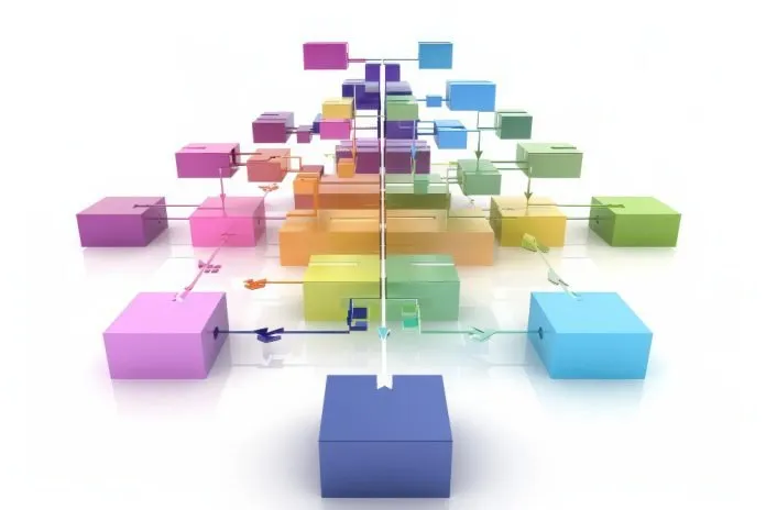 How We Isolate Risk Using Multi-Layer System Segmentation
